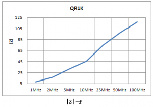 ��EMI���������ϼ���о