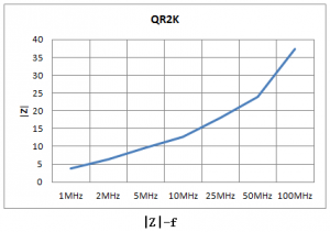 ��EMI���������ϼ���о